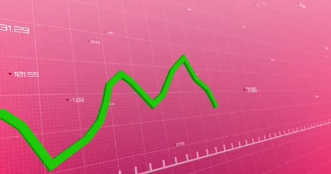 Animation of graph with changing numbers over grid pattern against pink Stock Footage 242349674