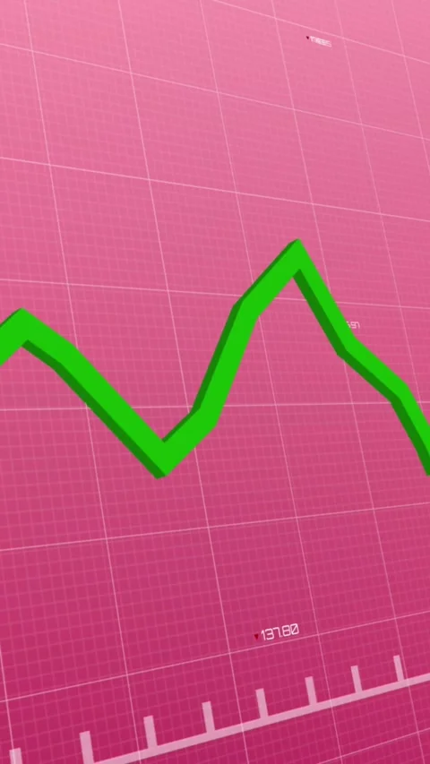 Animation of graph with changing numbers over grid pattern against pink Stock Footage 344678753