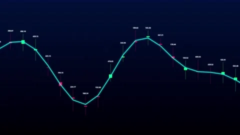 Animation Graph Editor Interface with Keyframes Vídeo Stock 343411545