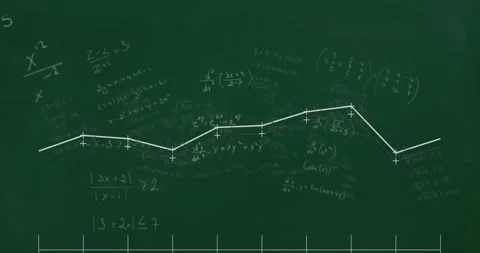 Animation of graph over mathematical equations on black background Stock Footage 329568895