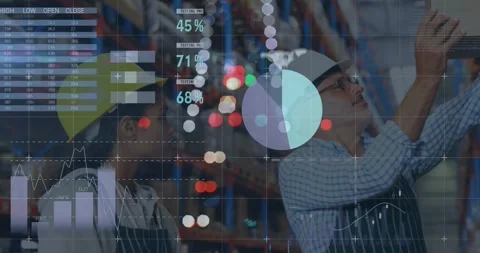 Animation of graphs and financial data over diverse coworkers in warehouse 스톡 동영상 327843791