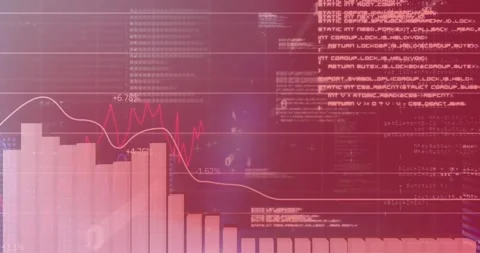 Animation of graphs, binary codes and computer language against abstract 動画素材 242349680