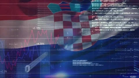 Animation of graphs, binary codes and computer language over croatian flag in Stock Footage 257088260