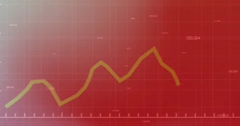 Animation of graphs with changing numbers over grid pattern against gradient Stock Footage 327958301