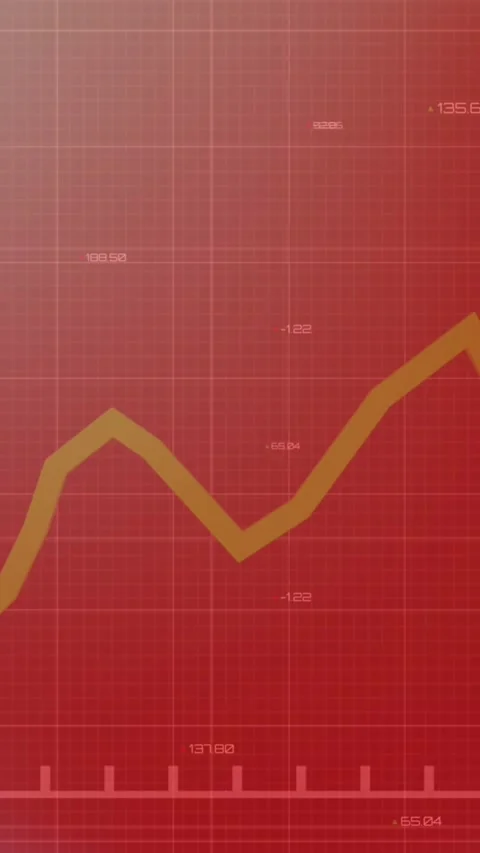 Animation of graphs with changing numbers over grid pattern against gradient Stock Footage 344636200