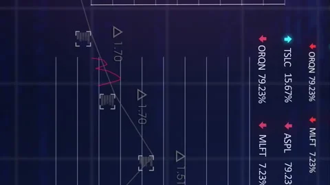 Animation of graphs, changing numbers, trading boards and computer language over Stock Footage 314614872