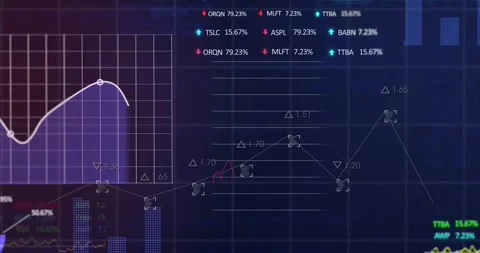 Animation of graphs, changing numbers, trading boards and computer language over Stock Footage 328240348