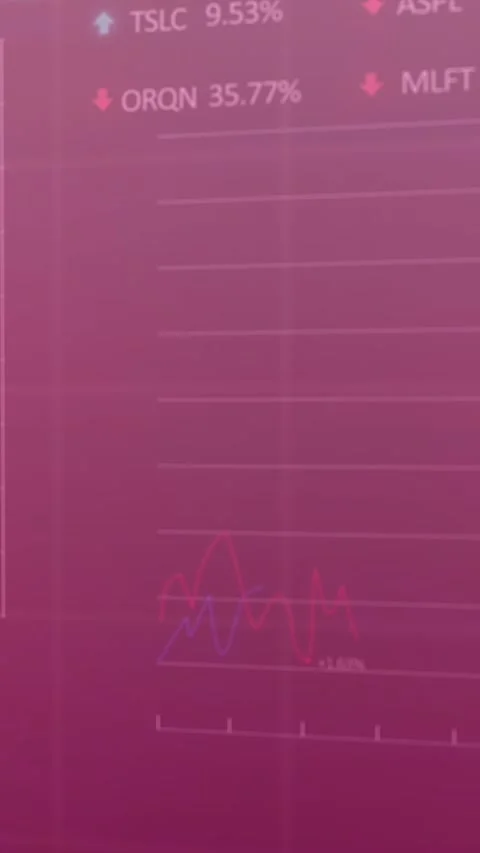 Animation of graphs, loading circles, trading board, computer language against Stock Footage 321216461