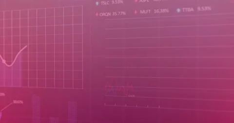Animation of graphs, loading circles, trading board, computer language against Stock Footage 329226021