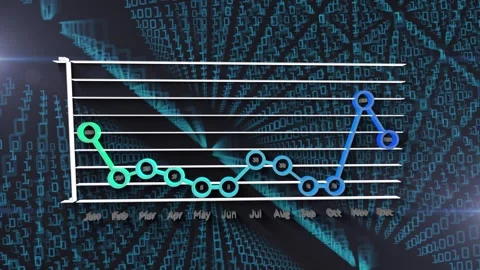 Animation of graphs over binary code in black space with lights Stock Footage 330478474