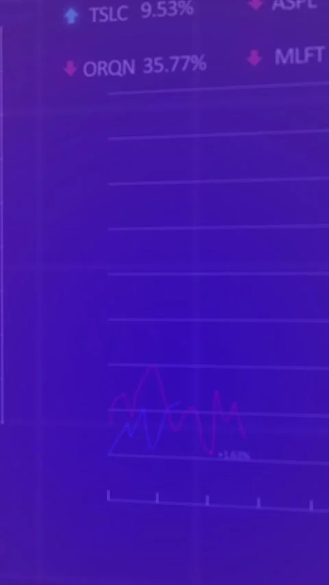 Animation of graphs, trading board and loading circles over grid pattern against Stock Footage 321172023