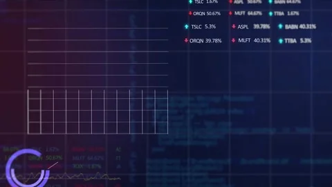 Animation of graphs, trading board and loading circles over programming language 스톡 동영상 328360166