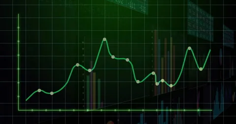 Animation of green financial graph with fluctuating line over bar charts Video stock 303608019