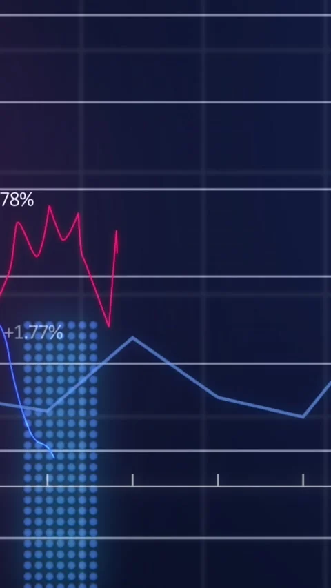 Animation of grid and statistics over grid Stock Footage 344803033