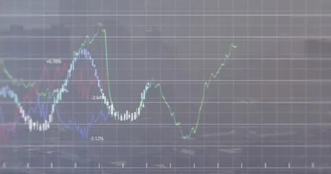 Animation of grid pattern over graphs with numbers against foggy view of Stock Footage 330108445