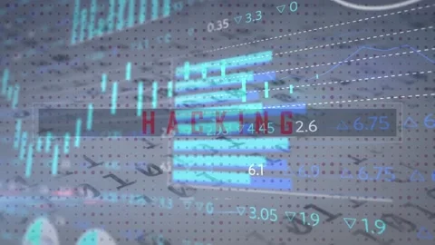 Animation of hacking text over financial data processing and binary coding Stock Footage 162899695