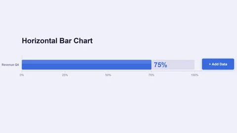 Animation of Horizontal Bar Chart Showing Quarterly Revenue Progress for Bu.. Stock Footage 337088484