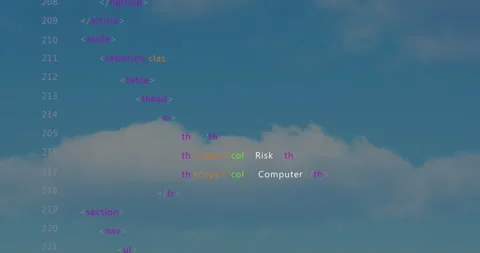 Animation of HTML code overlaying cloudy blue sky background with Spyware text Stock Footage 305830018