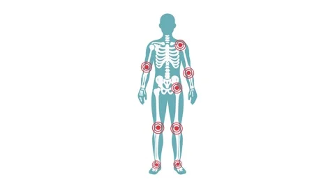 Animation of human skeletal system with highlighted joints Stock Footage 340879071
