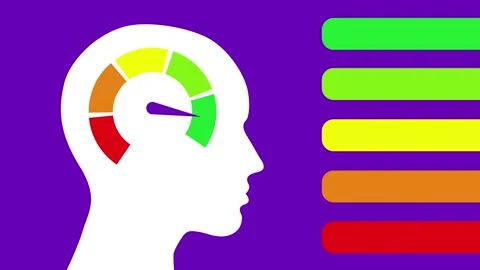 Animation illustrates the concept of mental state or stress levels Stock Footage 308883162