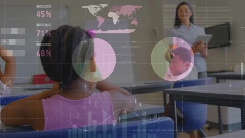 Animation of infographic interface over diverse female teacher teaching students Stock Footage 329297172