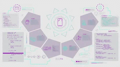 Animation of infographic schema about AI technology in mobile phones. Stock Footage 295081158
