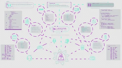 Animation of infographics about modern devices and programming. Stock Footage 284469148