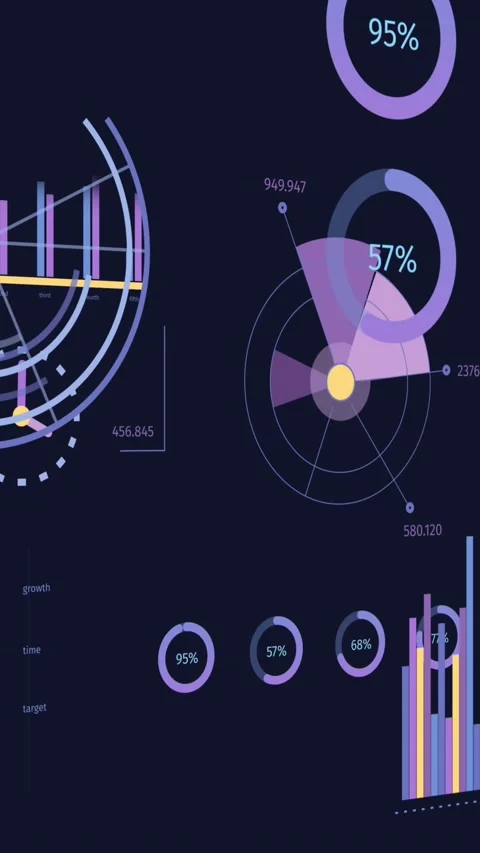 Animation of interface with round scanners and statistical data processing Stock Footage 344775024