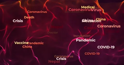 Animation of key and text and words about the Covid-19 pandemic and crisis, for Stock Footage 154099654