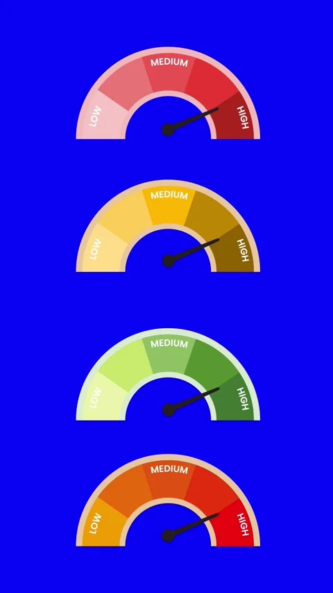 Animation level scale meter from low to high chroma key blue screen Stockbeeldmateriaal 336034851