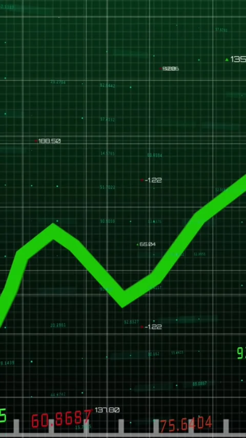 Animation of line graph showing progress over graphs and changing numbers on Stock Footage 343919898
