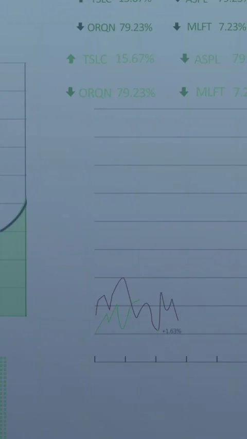 Animation of loading circles, multiple graphs and trading boards over abstract Stock Footage 344595696