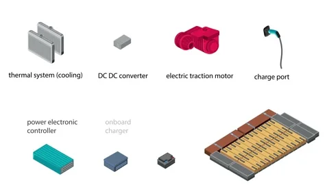 Animation of the main components of elec... | Stock Video | Pond5