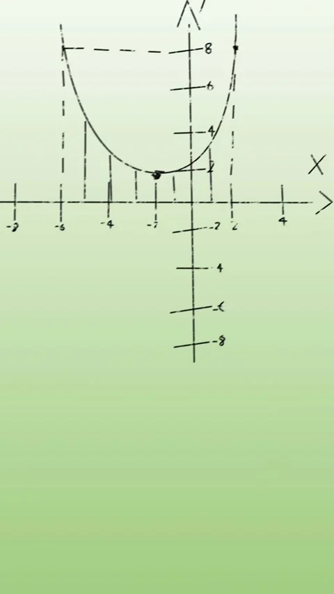 Animation of mathematical data processing on green background Video stock 343682575