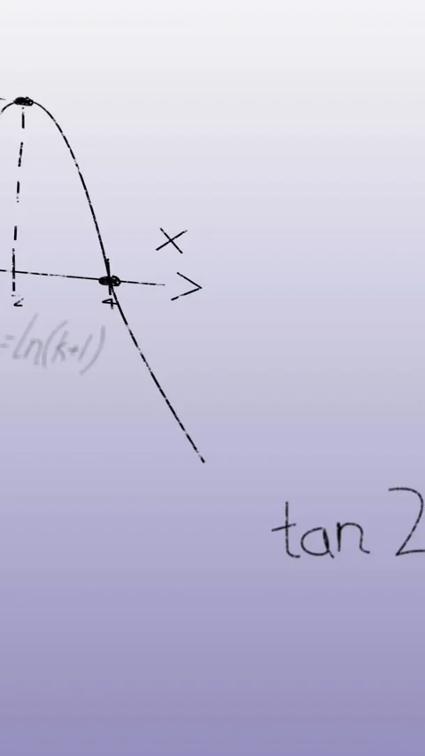 Animation of mathematical equations and formulas floating against grey gradient Stock Footage 344370296