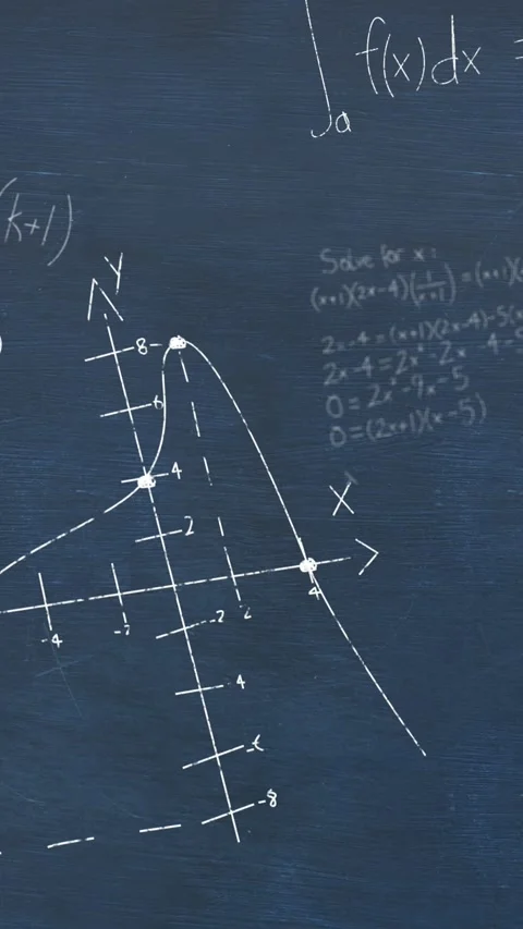 Animation of mathematical equations and formulas floating against blue Видео 344636324