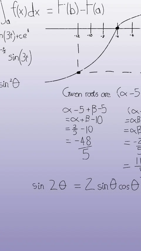 Animation of mathematical equations and formulas floating against blue gradient Stock Footage 344723174