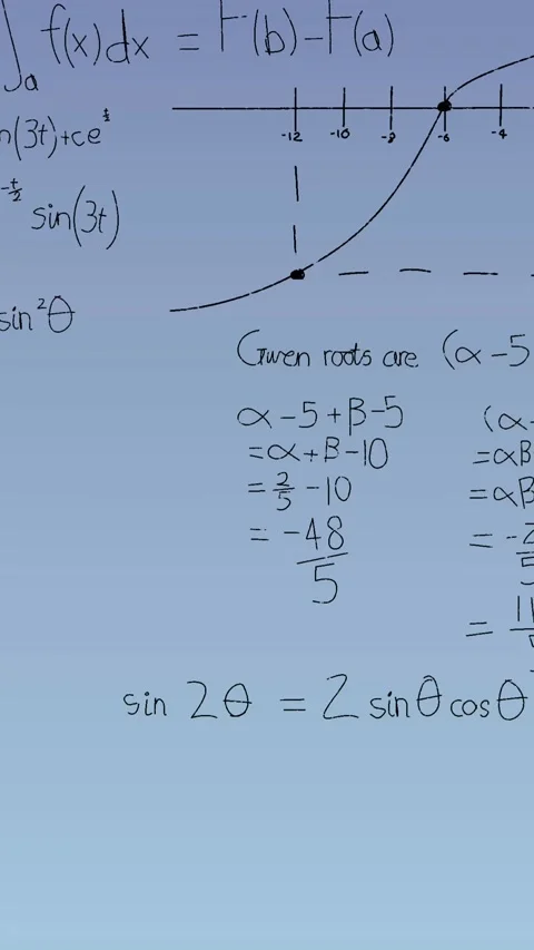 Animation of mathematical equations and formulas floating against blue gradient Stock Footage 344723175