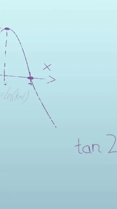 Animation of mathematical equations and formulas floating against blue gradient Видео 344765996