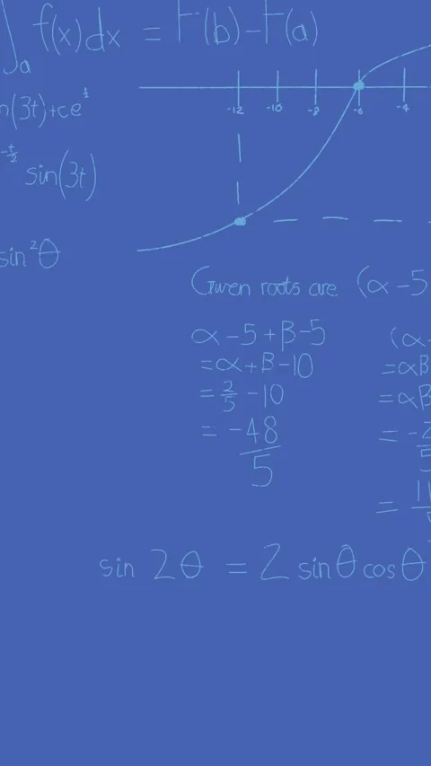 Animation of mathematical equations on blue background Stock Footage 341991230