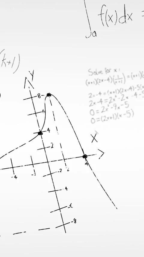 Animation of mathematical equations, diagrams and formulas floating against grey Видео 344723159
