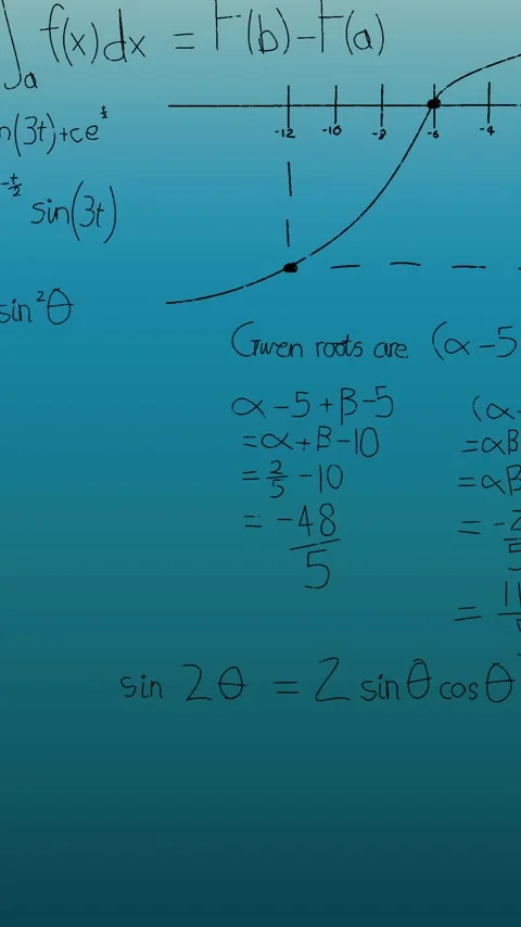 Animation of mathematical equations over green background Vídeos de archivo 341660030