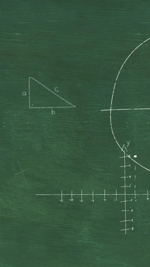 Animation of mathematical equations over green background Stock Footage 343779856