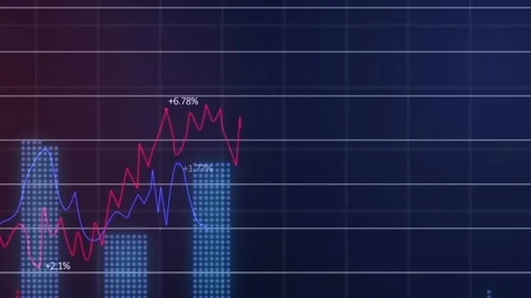 Animation of multicolored line graph mov... | Stock Video | Pond5
