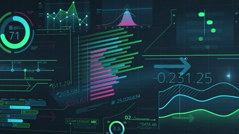 Animation of multiple charts visualizing the analysis of large amounts of data Stock Footage 335257514