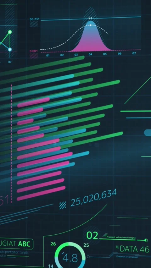 Animation of multiple charts visualizing the analysis of large amounts of data Stock Footage 345666943
