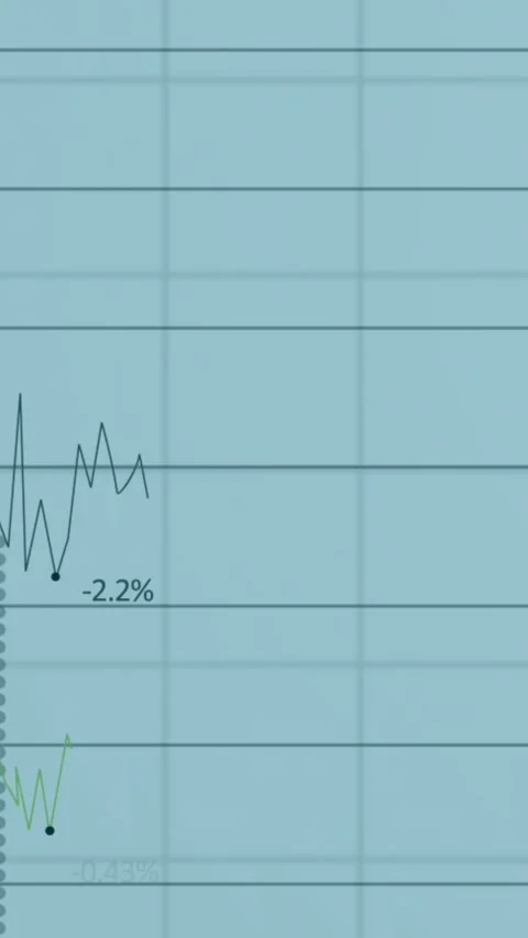 Animation of multiple graphs and changing numbers over grid pattern against Stock Footage 344557525