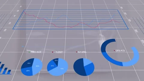 Animation of multiple graphs and charts with changing numbers over grid pattern Stock Footage 327587069