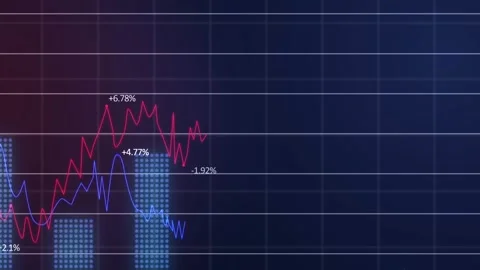Animation of multiple graphs with changing numbers over grid pattern against Stock Footage 327641979