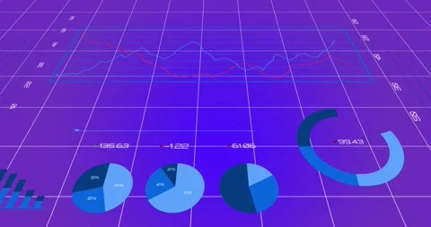 Animation of multiple graphs with changing numbers over grid pattern against Stock Footage 327786015